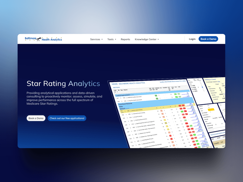 Baltimore Health Analytics